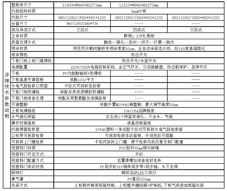 <a href='http://www.ea-led.com/products/62-1.html' target='1' style='font-size:18px; font-weight:bold; color:#000000;'>實驗室通風柜</a>精鋼結構