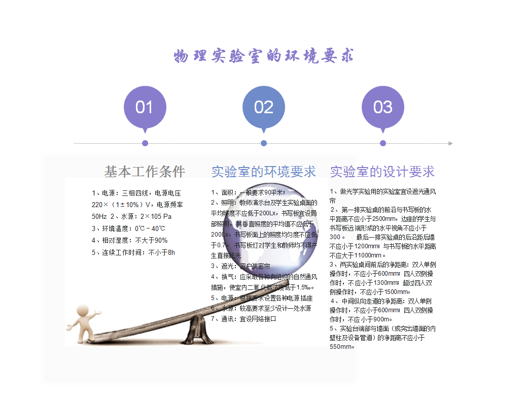 <a href='http://www.ea-led.com/' target='1' style='font-size:14px; font-weight:bold; color:#0080ff;'>物理實驗室</a>（鋼木）